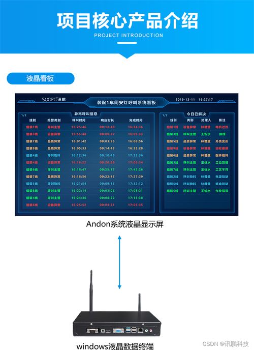 工廠車間安燈呼叫系統實現生產過程的可視化管理