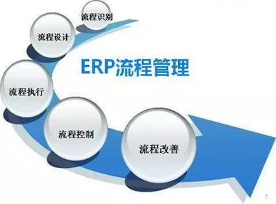 一位從業(yè)近40年的家具制造工藝師對“全屋定制”的解讀,6條建議你不容錯過!