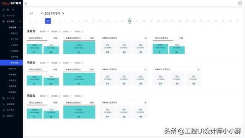 mes生產管理制造執行系統 生產流程可視化 智能工廠轉型重要一步
