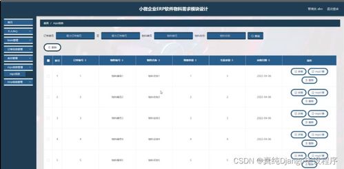 django計算機畢業設計小微企業erp軟件物料需求模塊設計python 源碼程序 lw 遠程部署
